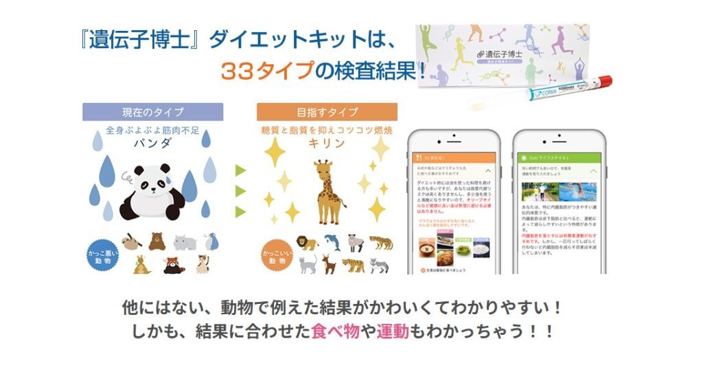遺伝子博士公式サイトに記載されている33パターンの動物タイプ分け