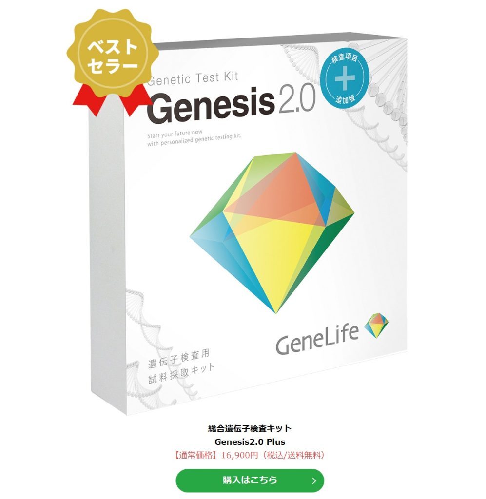 GeneLife Genesis2.0 Plus公式サイトに記載された280万人の実績と料金（2026年7月時点）