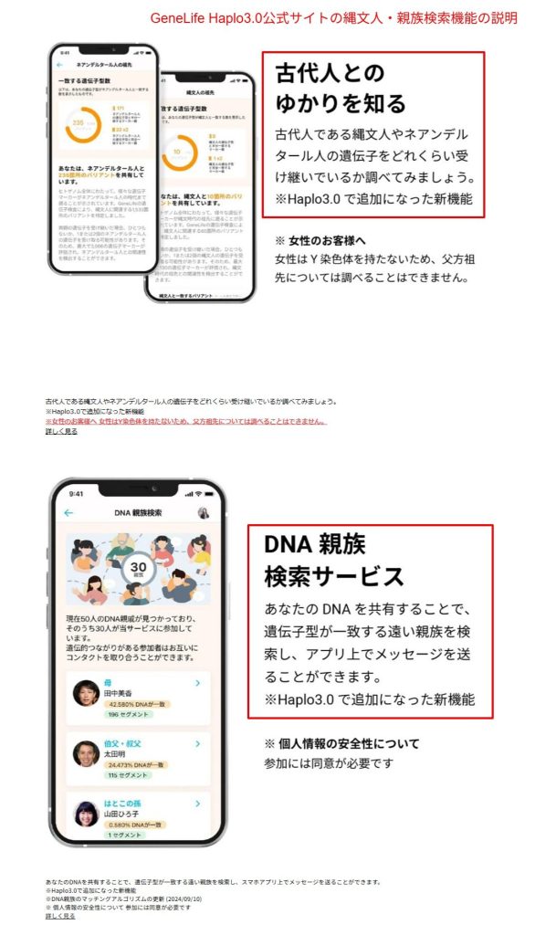 GeneLife Haplo3.0公式サイトの縄文人・親族検索機能の説明（2026年7月時点）