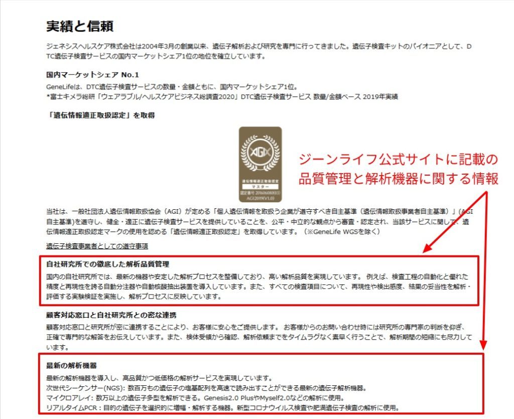 ジーンライフの国内自社研究所での解析体制