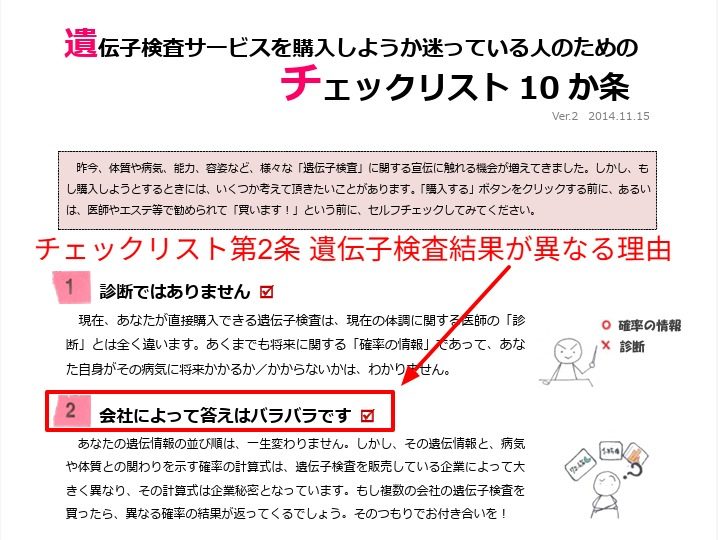 東大医科研のチェックリスト第2条に記載された遺伝子検査結果が異なる理由
