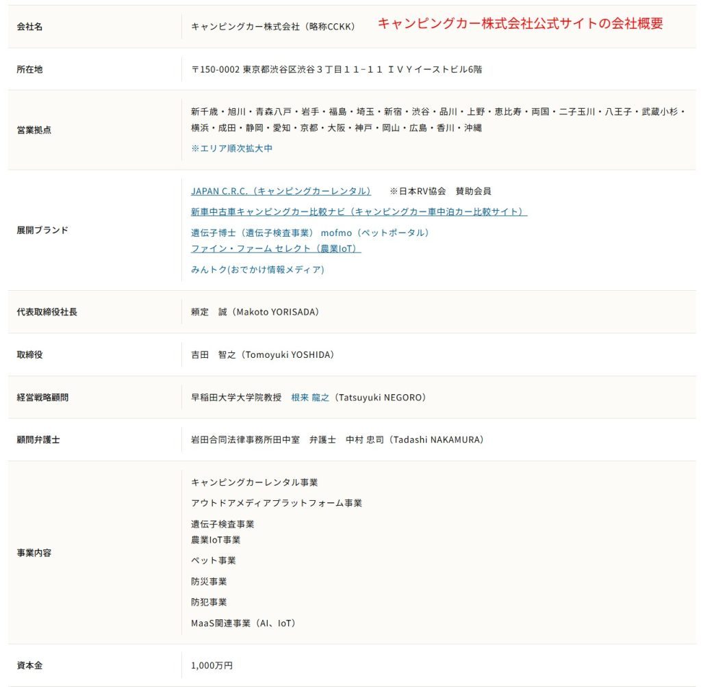 キャンピングカー株式会社公式サイトの会社概要ページ（2026年3月時点）