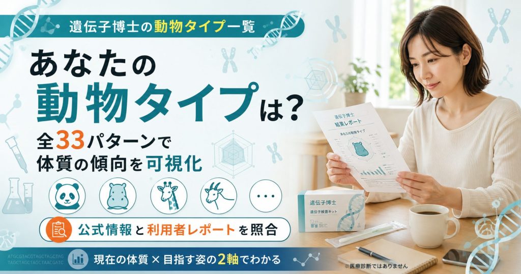 遺伝子博士の動物タイプを示すアイキャッチ。現在の体質と目指す姿の2軸で全33パターンを可視化した図解