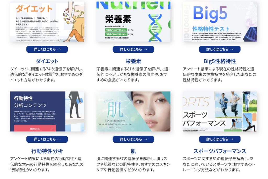 chatGENE Proを利用することで受け取れる6種類のスペシャルコンテンツ